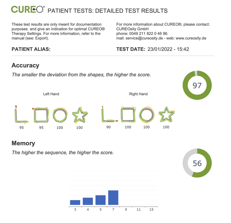CUREO detailed results: shape-tracing accuracy with the left and right hand, and a memory test